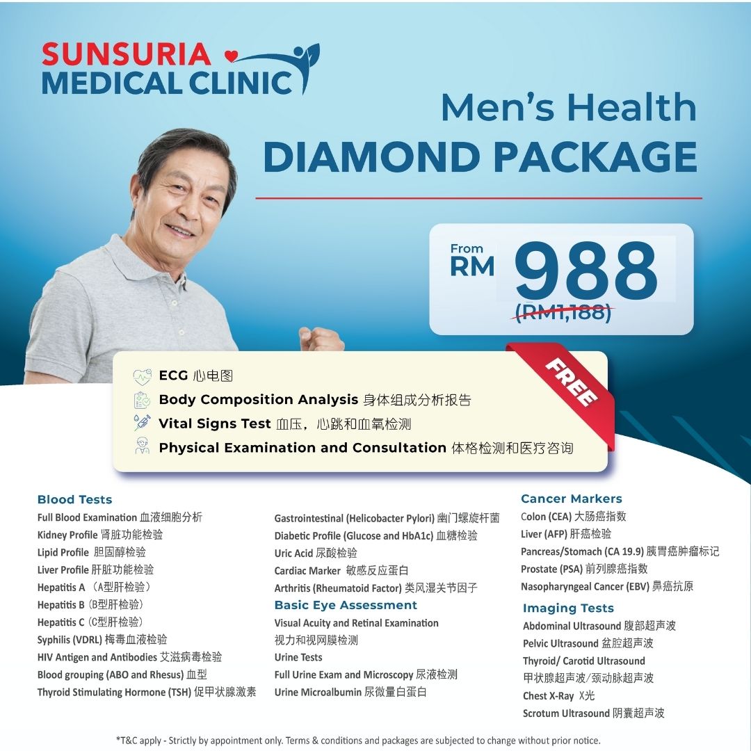 Sunsuria Medical - Affordable Clinic for Health Screening & X-ray in Sepang, Nilai