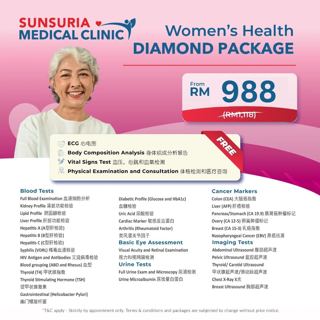 Sunsuria Medical - Affordable Clinic for Health Screening & X-ray in Sepang, Nilai