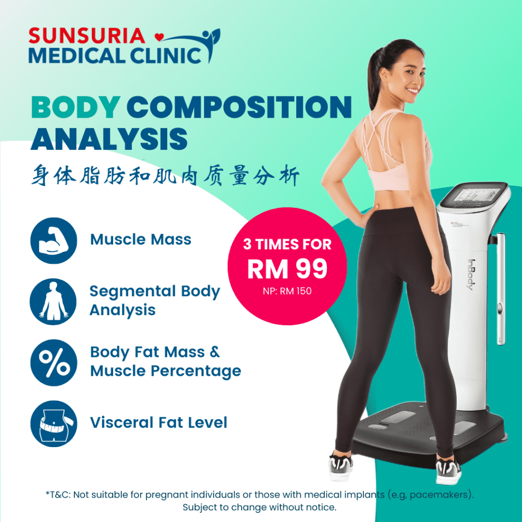 Body Fat and Muscle Analysis Package Sunsuria Medical - Affordable Clinic for Health Screening & X-ray in Sepang, Nilai