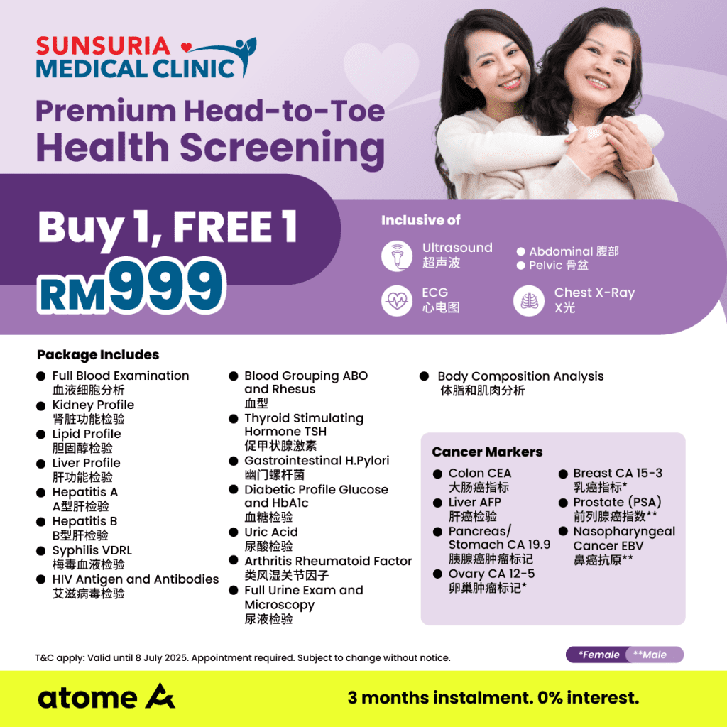 Sunsuria Medical Clinic - Affordable Clinic for Health Screening & X-ray in Sepang, Nilai