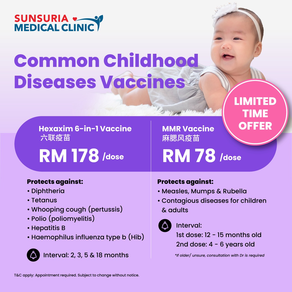 Common Childhood Diseases Vaccines (Limited Time Offer) Sunsuria Medical Clinic - Affordable Clinic for Health Screening & X-ray in Sepang, Nilai